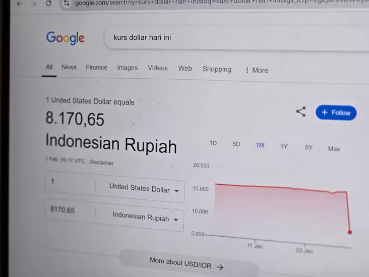 Rupiah Menguat Tajam ke Rp8.170 per Dolar Amerika Serikat di tempat tempat Google, Warganet Heboh!