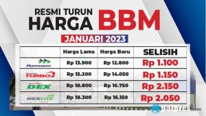 Harga Emas Antam Melonjak Hari Ini, Tembus Rp2,36 Juta
