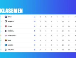 Hasil Liga Italia Pekan 14: Napoli Menang, Juventus dan Roma Kalah, Top Skor Terbaru