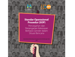 Kunci Jawaban Modul 3.14: Kekerasan Berbasis Gender, Pencegahan, dan Penanganan
