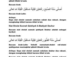 Niat dan Cara Sholat Dzuhur Qobliyah
