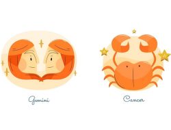 Ramalan Zodiak Gemini dan Cancer 2 Januari 2026: Cinta, Karir, Kesehatan, dan Keuangan