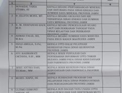 Daftar 84 Pejabat Eselon Jambi yang Dilantik Sudirman