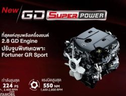 Resmi! Toyota Fortuner 2026 Hadir dengan Mesin Lebih Kuat dan Hemat Bahan Bakar