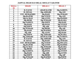 Daftar Penceramah, Imam, dan Bilal Salat Tarawih di Masjid Agung Binjai