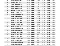 Jadwal Imsak Kota Serang Hari Ini, Kamis 19 Februari 2026