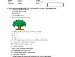 Soal PTS/STS PPKN Kelas 3 SD Semester 2 2026 Lengkap Jawaban dan Pembahasan
