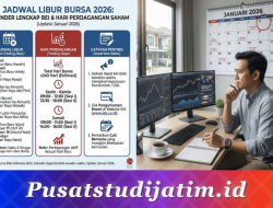 Kapan Bursa Saham Kembali Beroperasi? Jadwal Libur BEI 2026 dan Jam Operasional Sesi 1 dan Sesi 2