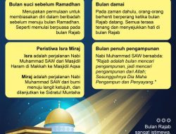 Sahur Ganggu Jam Tidur, Ini 2 Keutamaan Adi Hidayat: Keberkahan Fisik dan Rohani