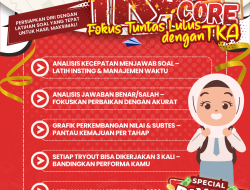 Contoh Soal TKA SMA Bahasa Indonesia: Keindahan Kampung Ciptagelar