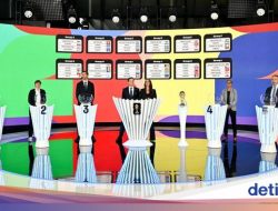 Bukan Sekadar Tim Cadangan, 5 Negara Ini Siap Mengguncang Dominasi Eropa di Piala Dunia 2026