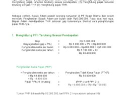 Unduh PP 9/2026, Juknis THR 2026, Potongan Pajak & Cara Hitung THR