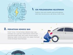 Strategi Berkendara Saat Perubahan Musim