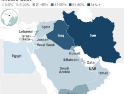 Arab Saudi dan Pakistan Minta Iran Tidak Salah Langkah