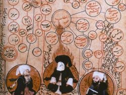 Lebaran di 5 Khalifah, Mulai Sederhana hingga Mewah
