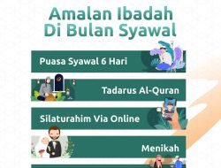 8 Amalan Sunnah Bulan Syawal, Lanjutkan Ibadah Setelah Ramadhan