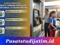 Potensi Kenaikan Harga BBM Mengancam Mulai April 2026, Ini Penyebabnya