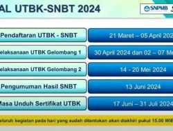Pendaftaran UTBK SNBT 2026 Dibuka, Cek Jadwal, Materi, dan Durasi Ujian Lengkap