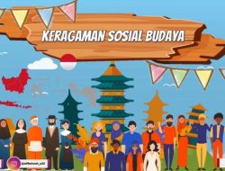 Warisan Budaya Menarik di Daerah: Kunci Jawaban IPAS Kelas 5 Halaman 196