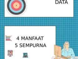 Menciptakan Akurasi Data: Upaya Bulukumba Menghancurkan Mitos Pembangunan Salah Sasaran